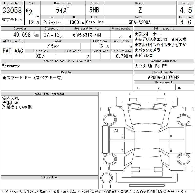 TOYOTA RAIZE Z