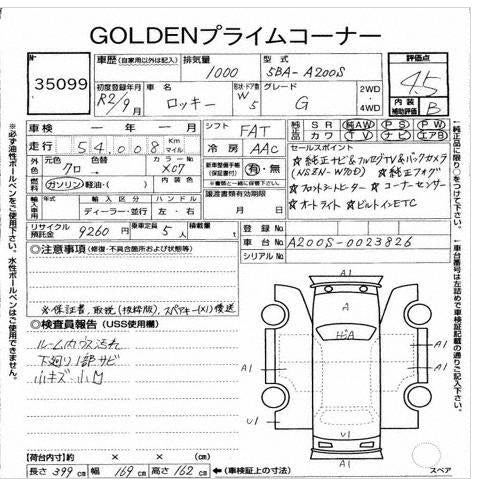 DAIHATSU ROCKY G
