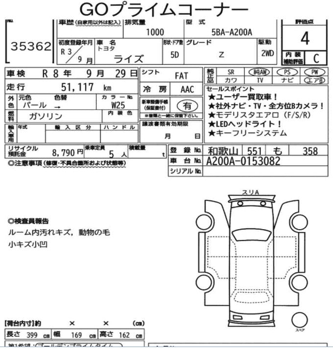 TOYOTA RAIZE Z PREMIUM