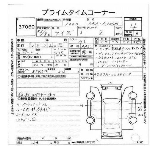 TOYOTA RAIZE Z PREMIUM