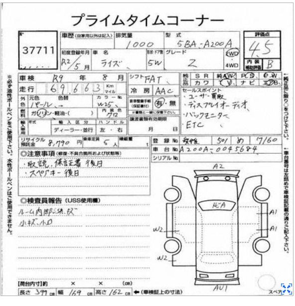 TOYOTA RAIZE Z PREMIUM