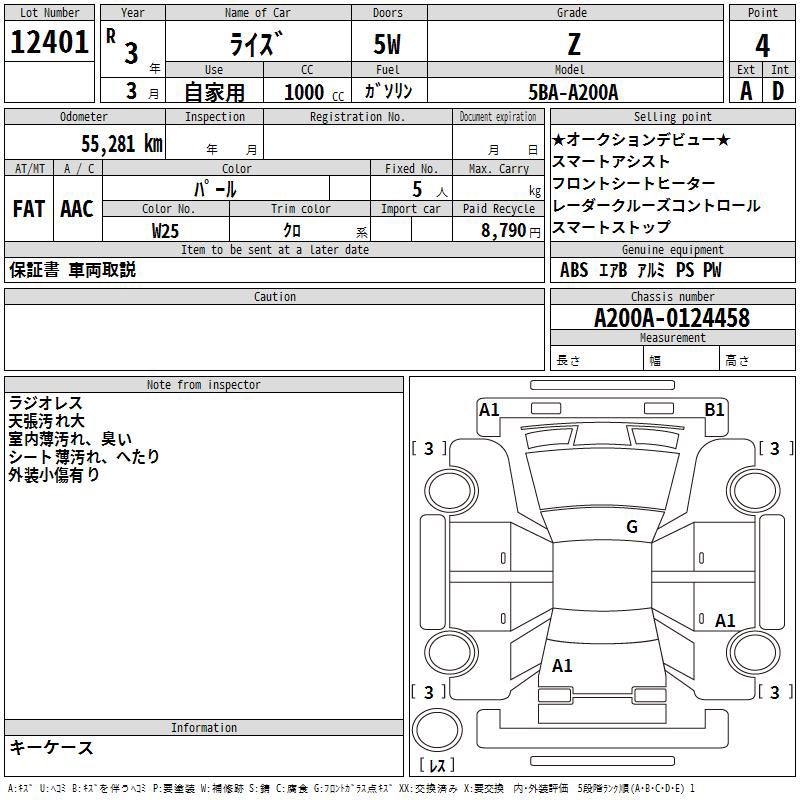 TOYOTA RAIZE Z PREMIUM