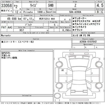TOYOTA RAIZE Z