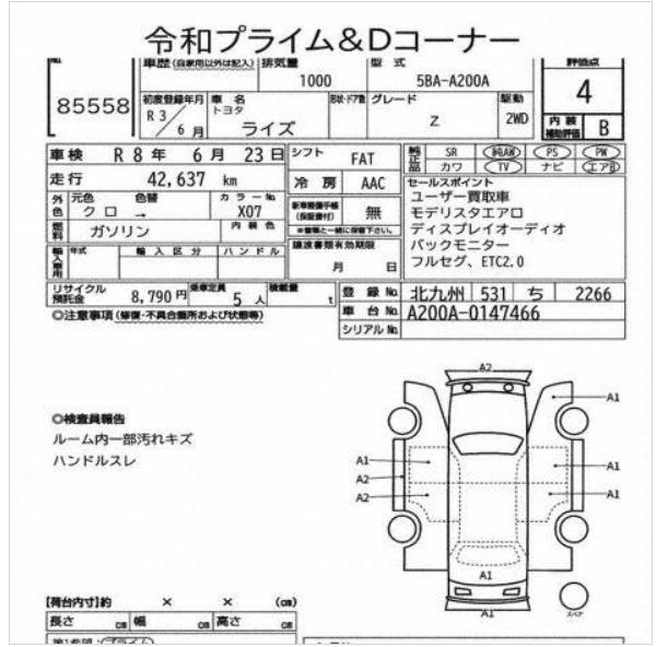 TOYOTA RAIZE Z PERIMUM
