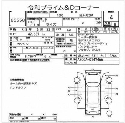 TOYOTA RAIZE Z PERIMUM