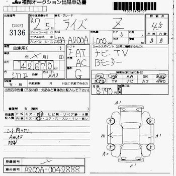 TOYOTA RAIZE Z