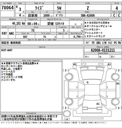 TOYOTA RAIZE Z PERIMUM