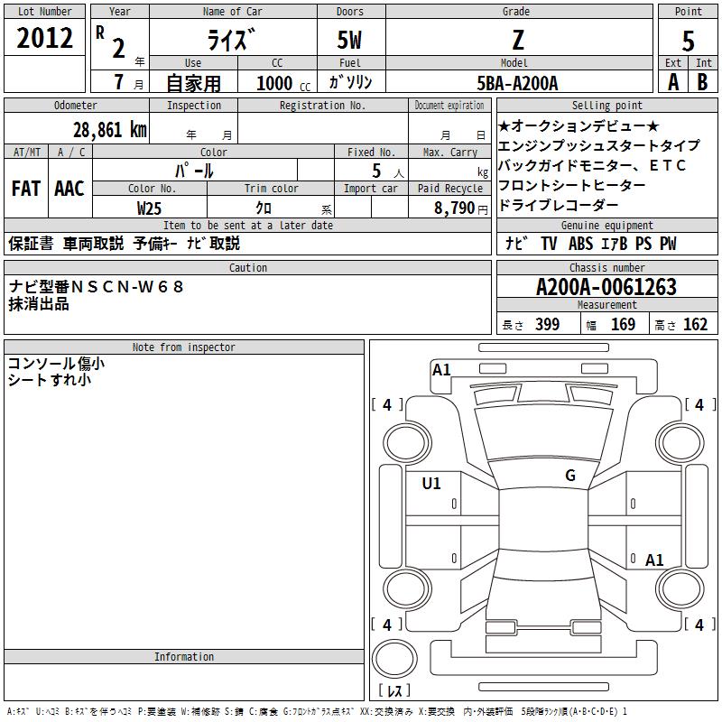 TOYOTA RAIZE Z PREMIUM