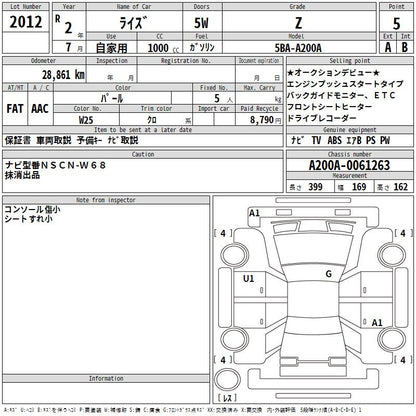 TOYOTA RAIZE Z PREMIUM