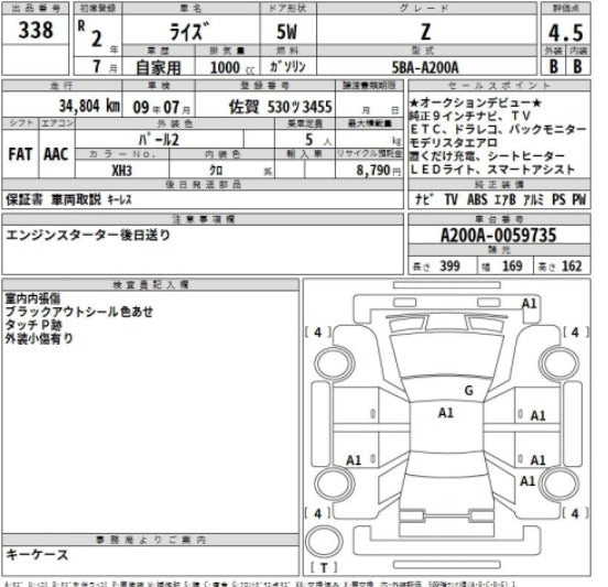 TOYOTA RAIZE Z PREMIUM