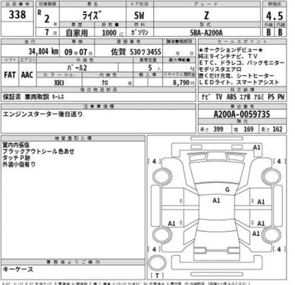 TOYOTA RAIZE Z PREMIUM