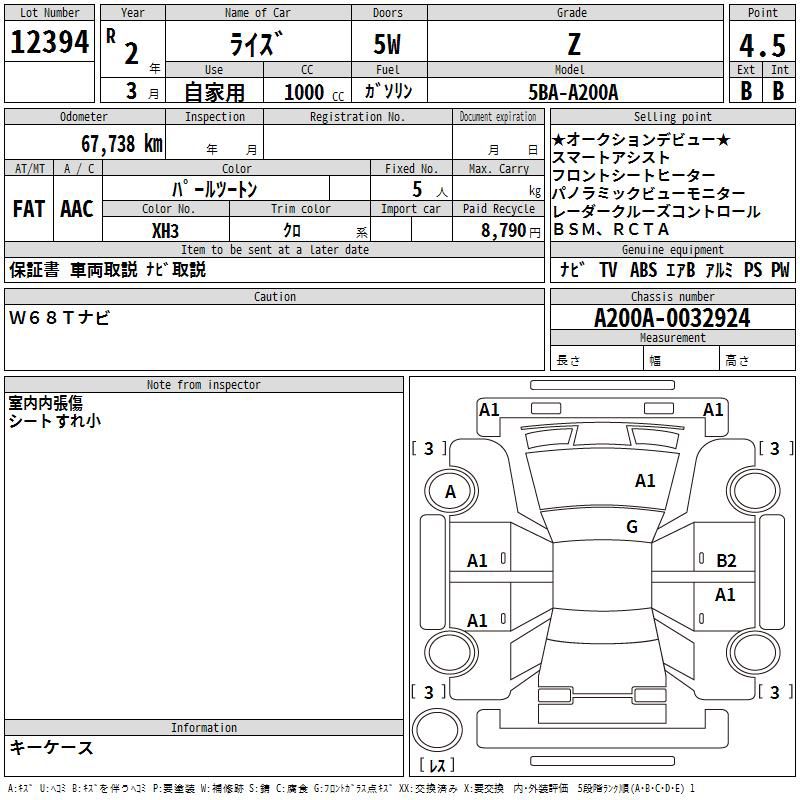 TOYOTA RAIZE Z PREMIUM