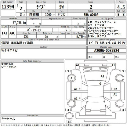 TOYOTA RAIZE Z PREMIUM