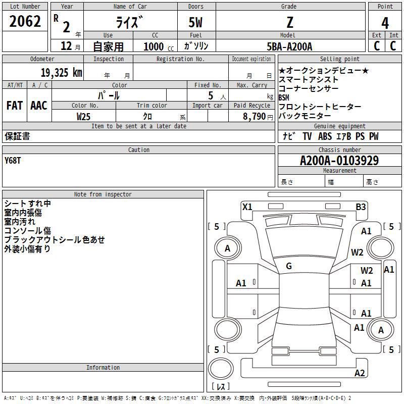 TOYOTA RAIZE Z PREMIUM