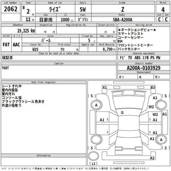 TOYOTA RAIZE Z PREMIUM