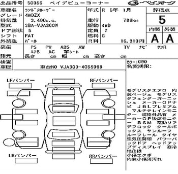 TOYOTA LC300