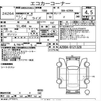 TOYOTA RAIZE Z PREMIUM