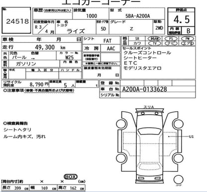 TOYOTA RAIZE Z PREMIUM