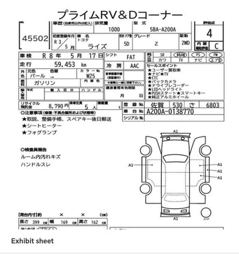 TOYOTA RAIZE Z PREMIUM