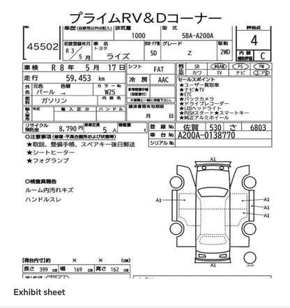 TOYOTA RAIZE Z PREMIUM