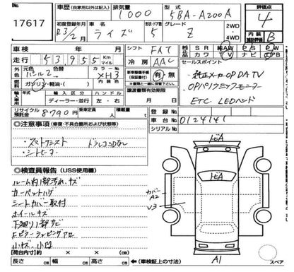 TOYOTA RAIZE Z PREMIUM