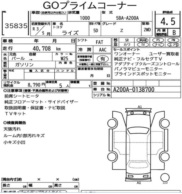 TOYOTA RAIZE Z PREMIUM