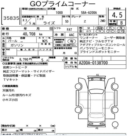 TOYOTA RAIZE Z PREMIUM