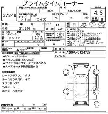 TOYOTA RAIZE Z PREMIUM
