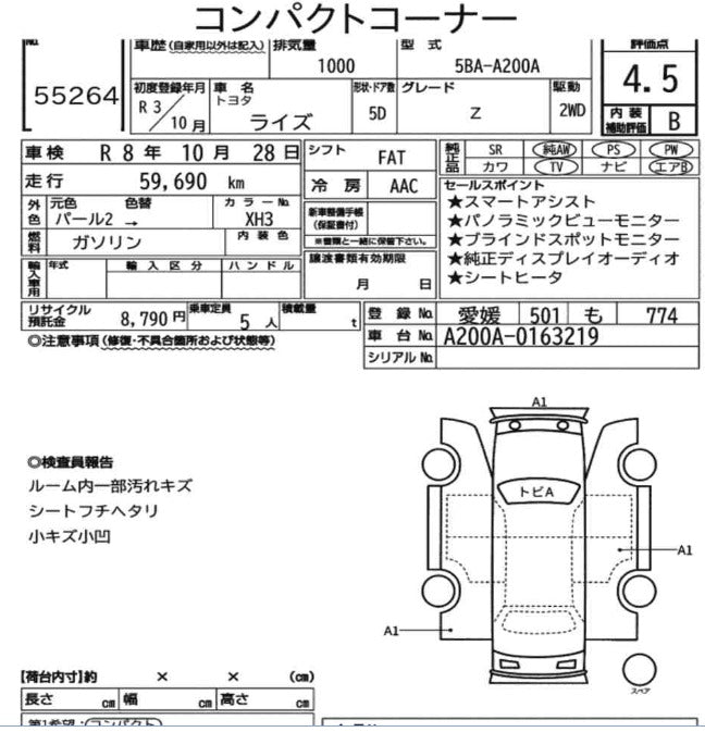 TOYOTA RAIZE Z PREMIUM