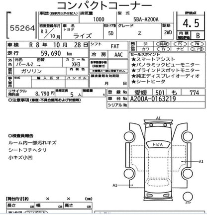 TOYOTA RAIZE Z PREMIUM