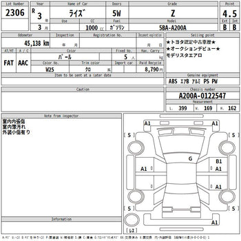 TOYOTA RAIZE Z