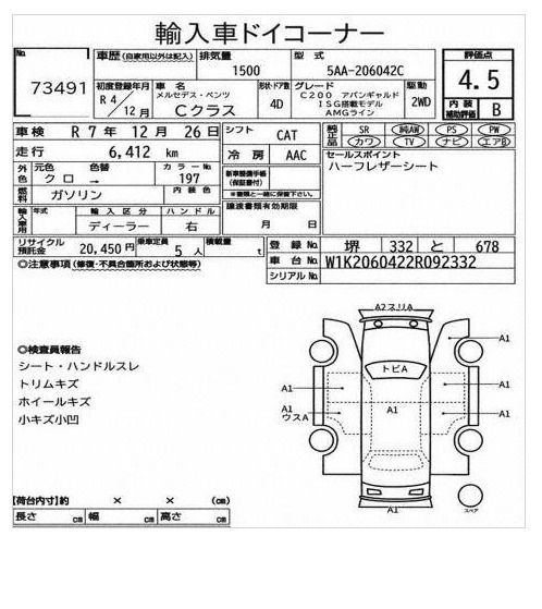 Mercedes C Class 200
