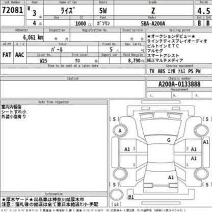 TOYOTA RAIZE Z PREMIUM