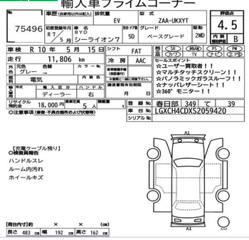 BYD SEALION 7