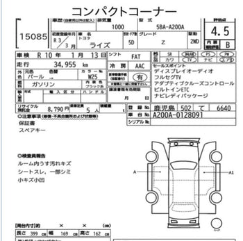 TOYOTA RAIZE Z