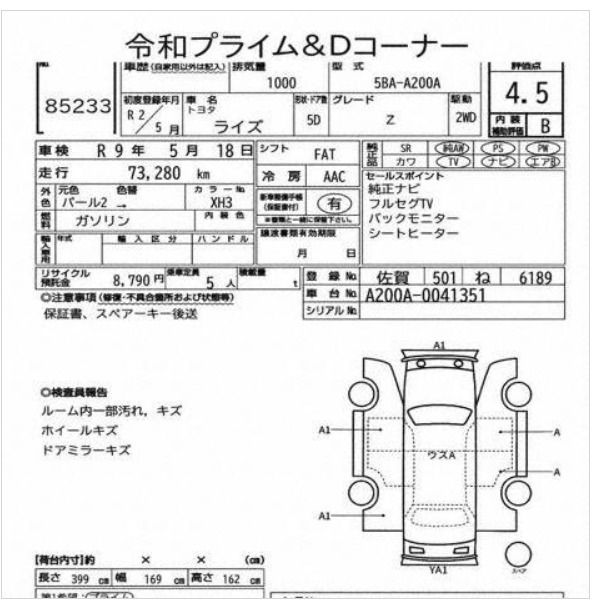 TOYOTA RAIZE Z PREMIUM