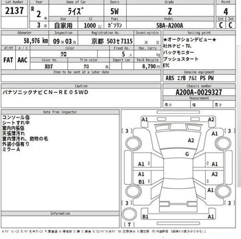 TOYOTA RAIZE Z