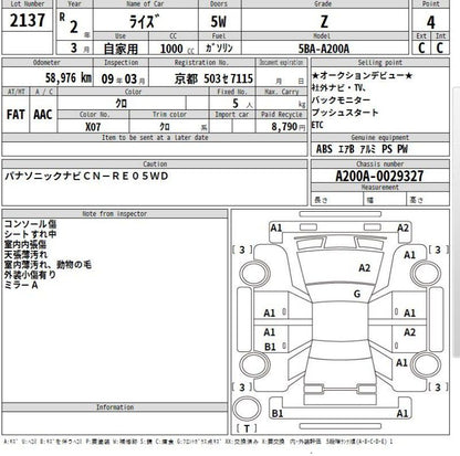 TOYOTA RAIZE Z