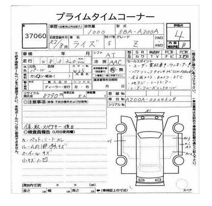TOYOTA RAIZE Z PREMIUM