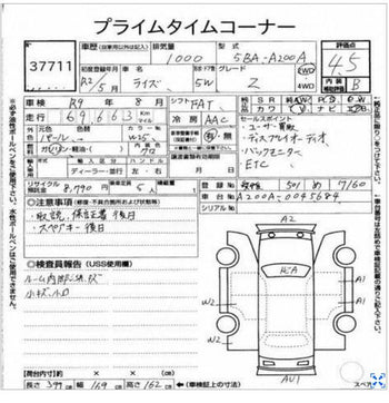 TOYOTA RAIZE Z PREMIUM