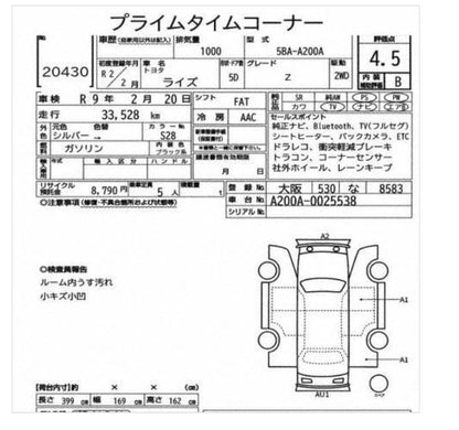 TOYOTA RAIZE Z