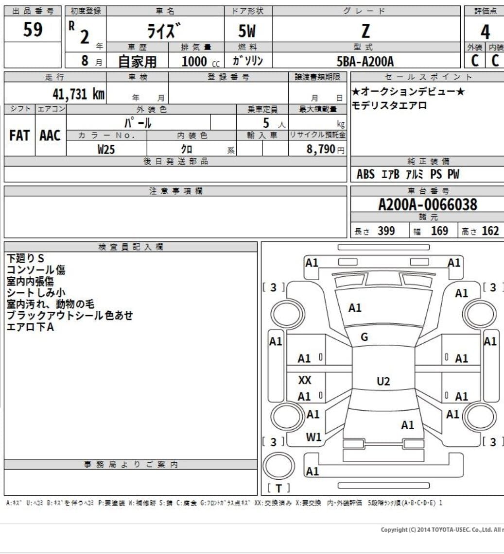 TOYOTA RAIZE Z PREMIUM