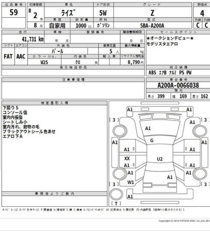 TOYOTA RAIZE Z PREMIUM