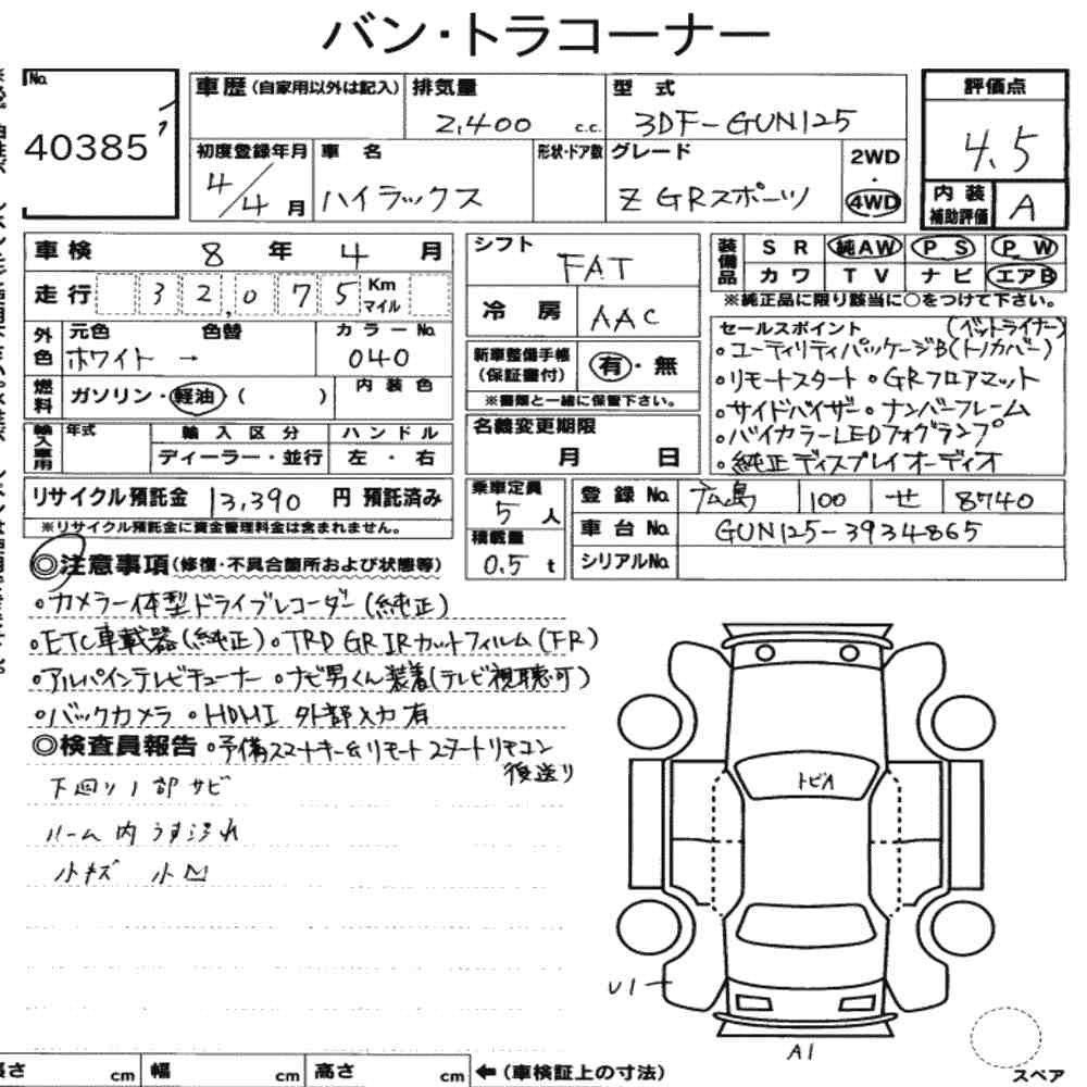 TOYOTA HILUX REVO Z GR SPORT
