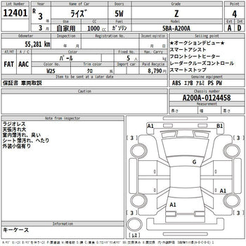 TOYOTA RAIZE Z PREMIUM