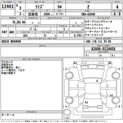 TOYOTA RAIZE Z PREMIUM