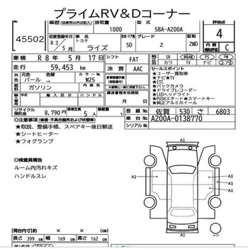 TOYOTA RAIZE Z